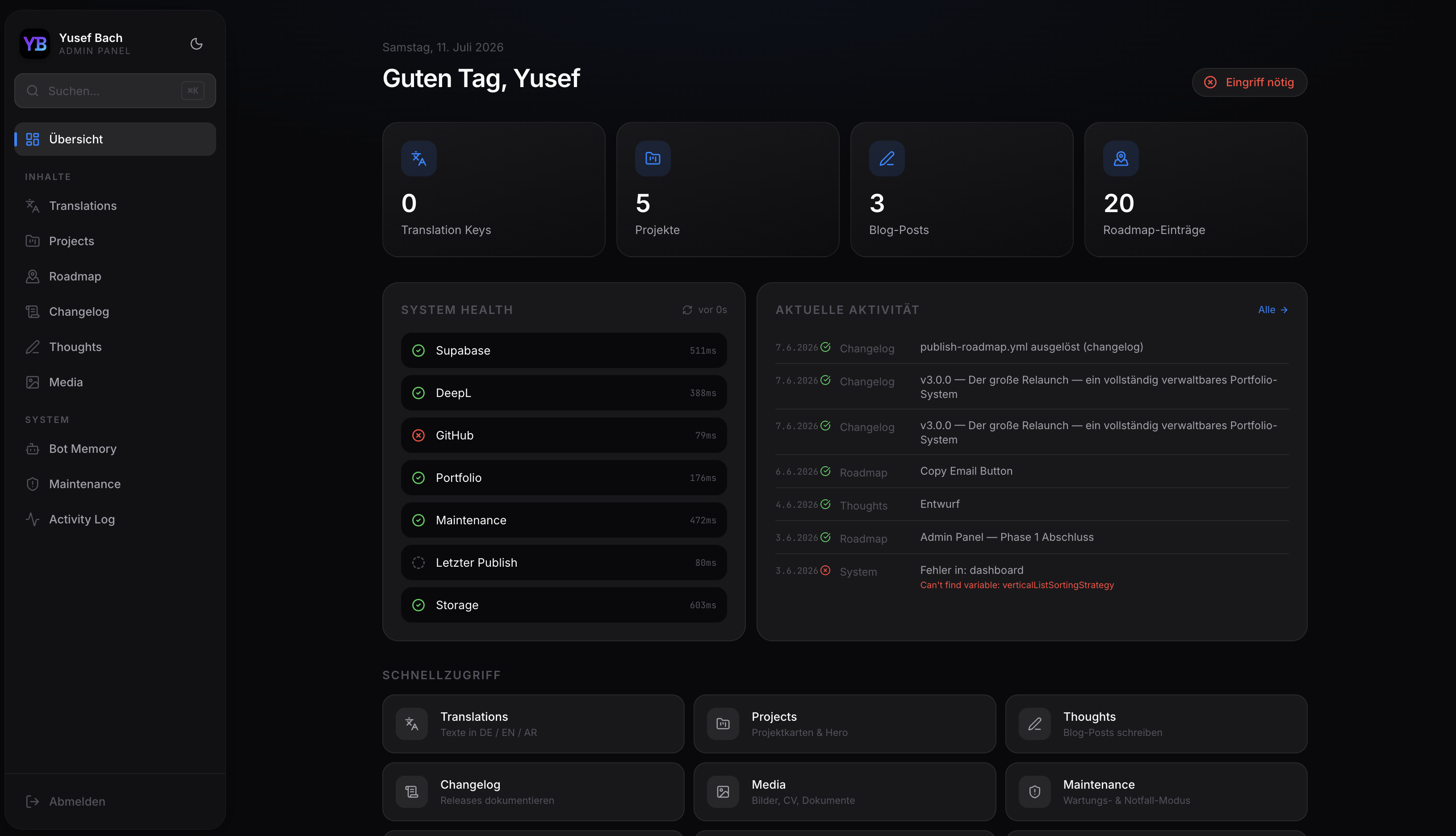 Admin dashboard